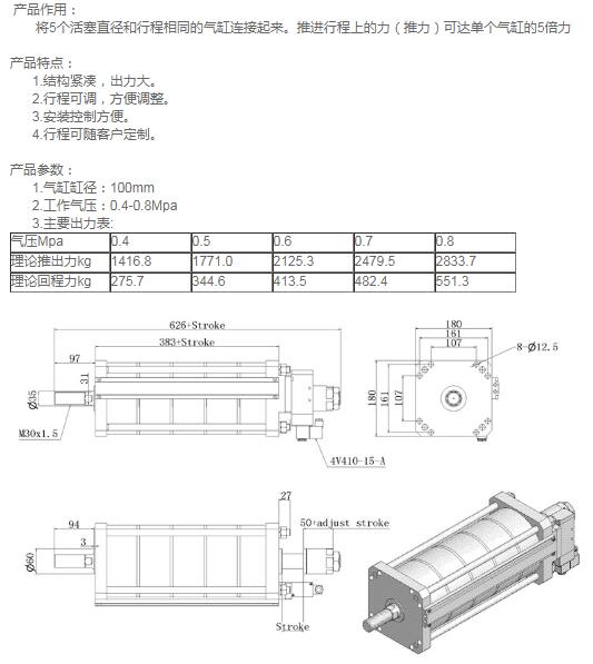 五倍可調(diào)行程、SGCJ160-50-20CJ.jpg